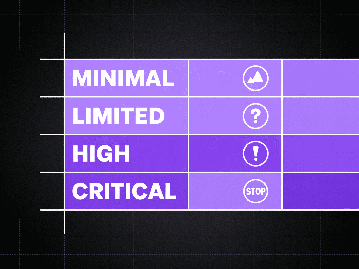 EU AI Act enforcement timeline from August 2024 entry into force through February 2025 (prohibited AI), August 2025 (GPAI), August 2026 (Annex III high-risk), and August 2027 (Annex I high-risk)